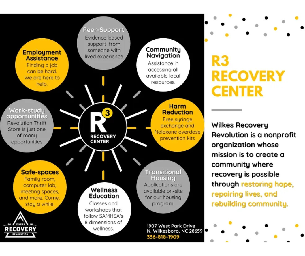 Wilkes Recovery Revolution - R3 Recovery Center (3)